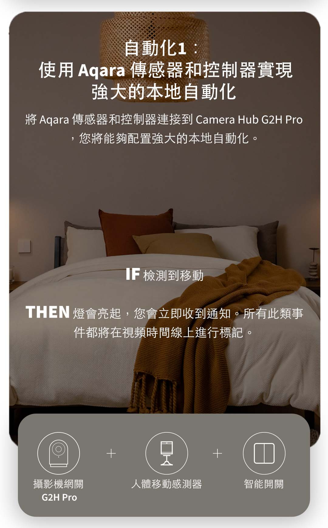 G2H PRO攝影機網關 產品介紹圖 11