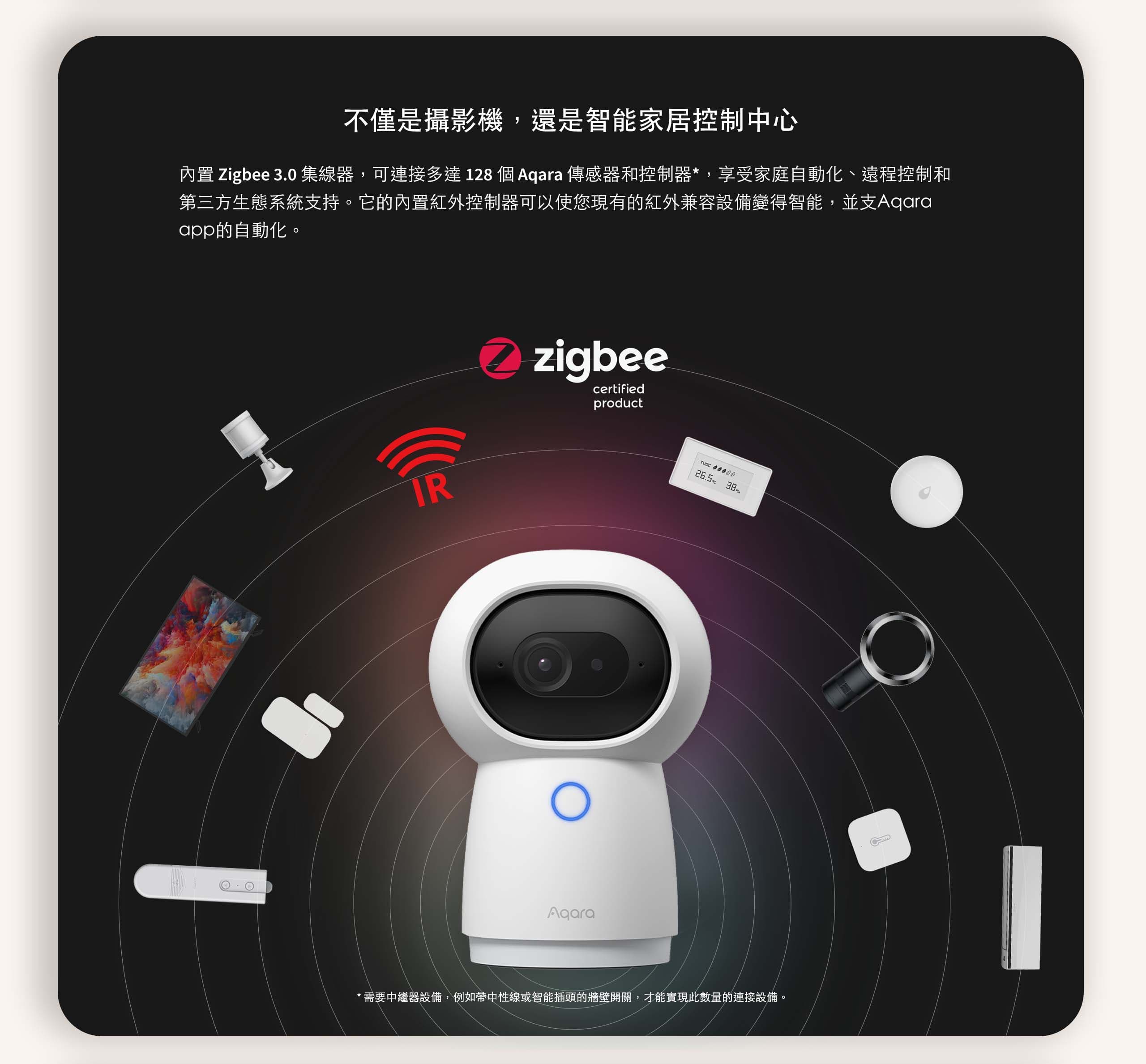 Aqara G3紅外線網關攝影機 產品介紹圖 7