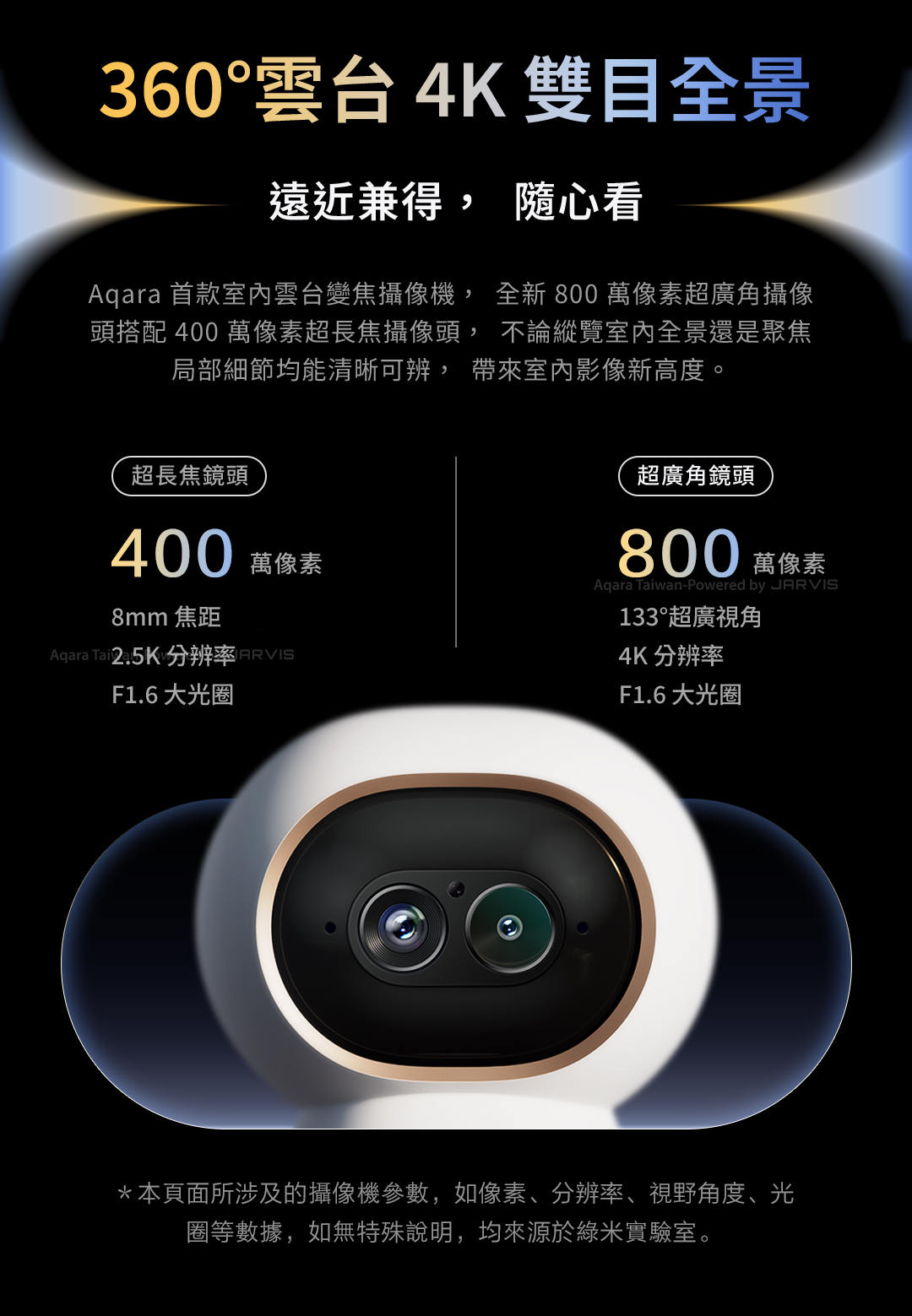 Aqara G350 智能攝影機 產品介紹圖 2