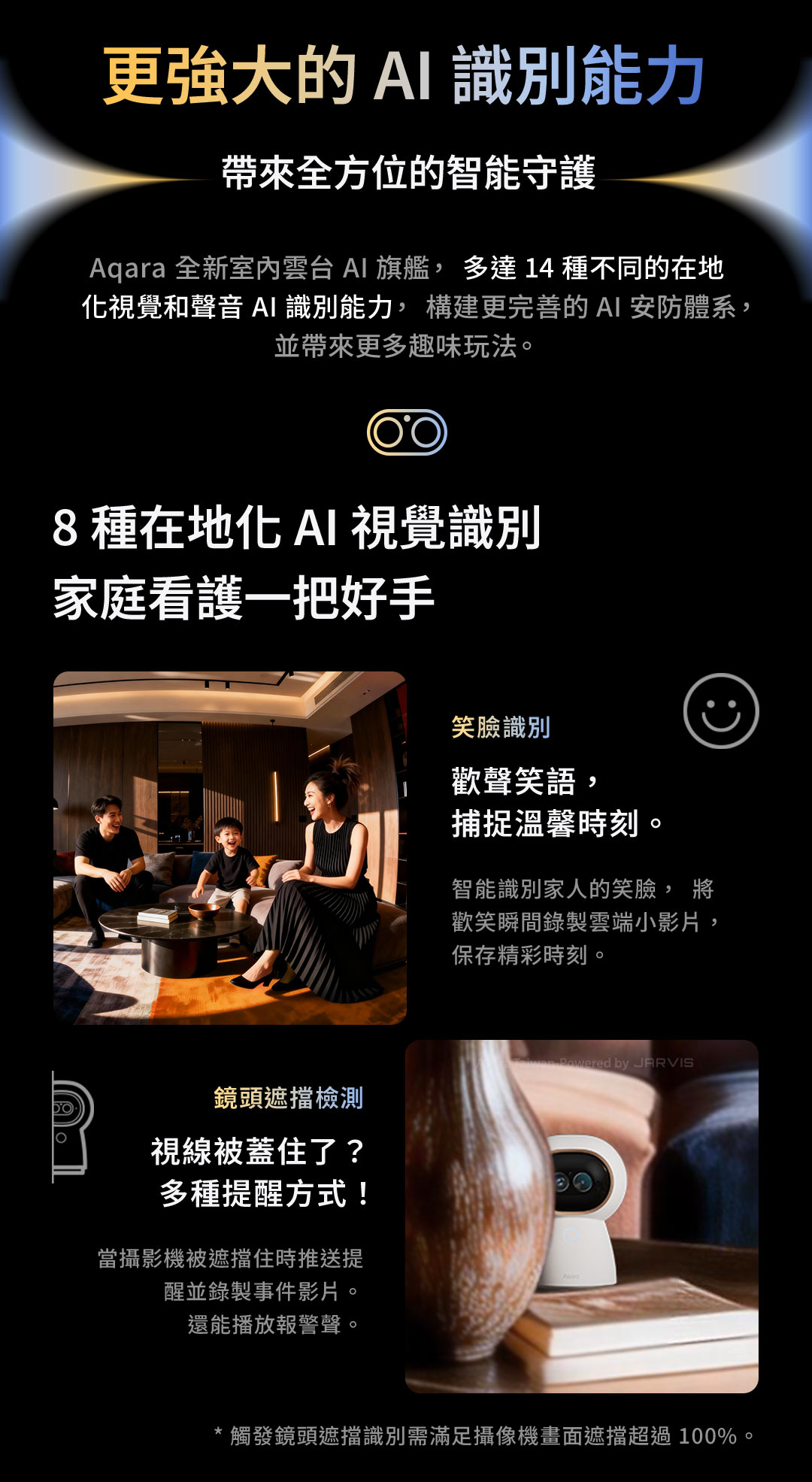 Aqara G350 智能攝影機 產品介紹圖 10
