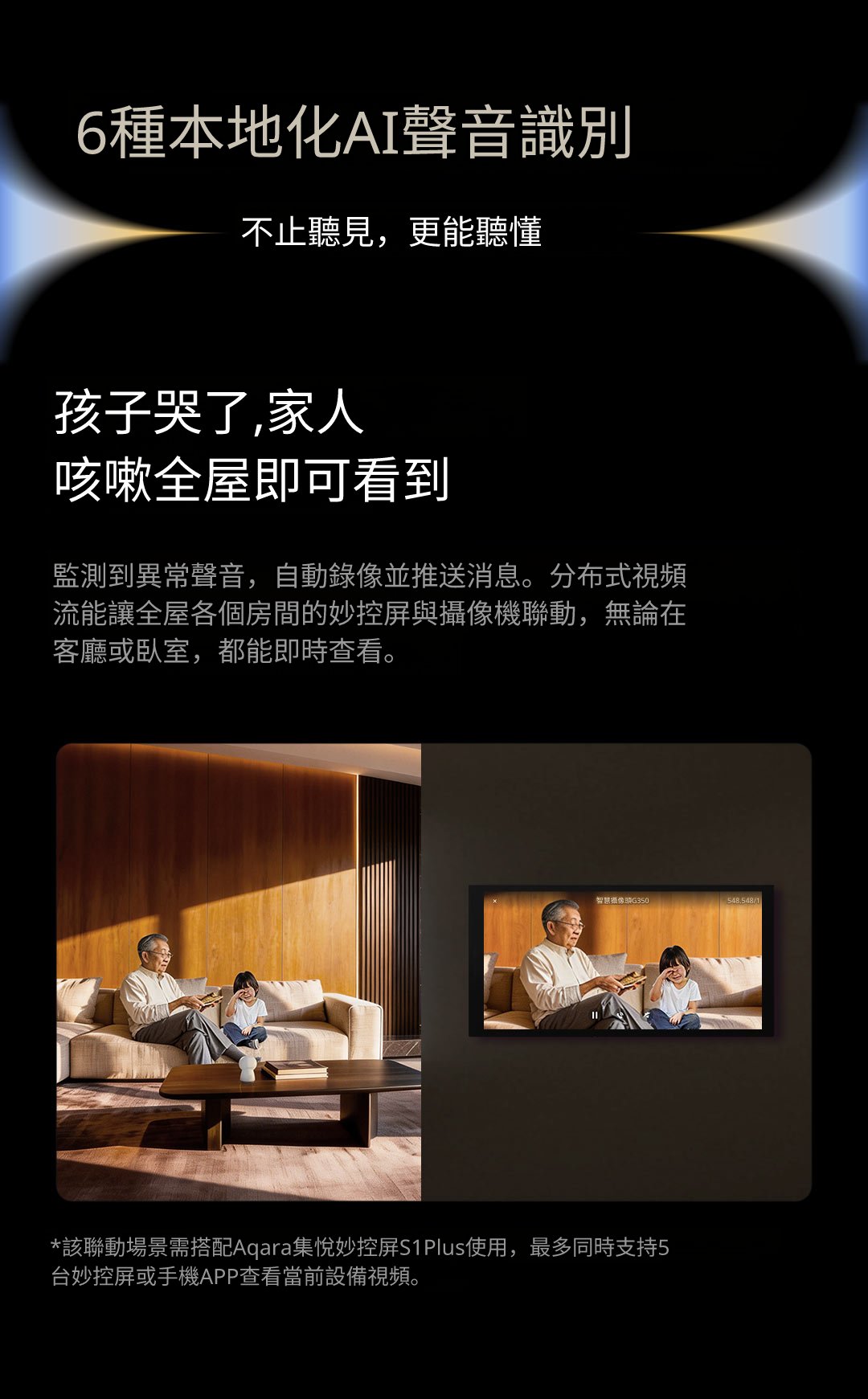 Aqara G350 智能攝影機 產品介紹圖 14