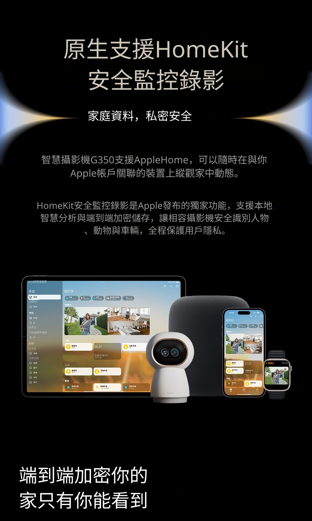 Aqara G350 智能攝影機 產品介紹圖 15