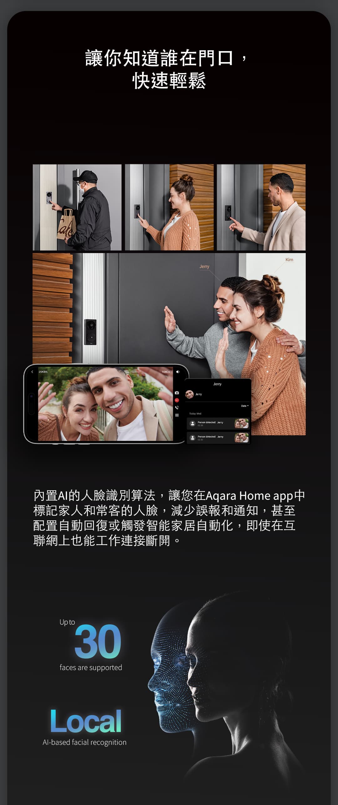 Aqara G410 智慧門鈴-接電變壓器 產品介紹圖 3