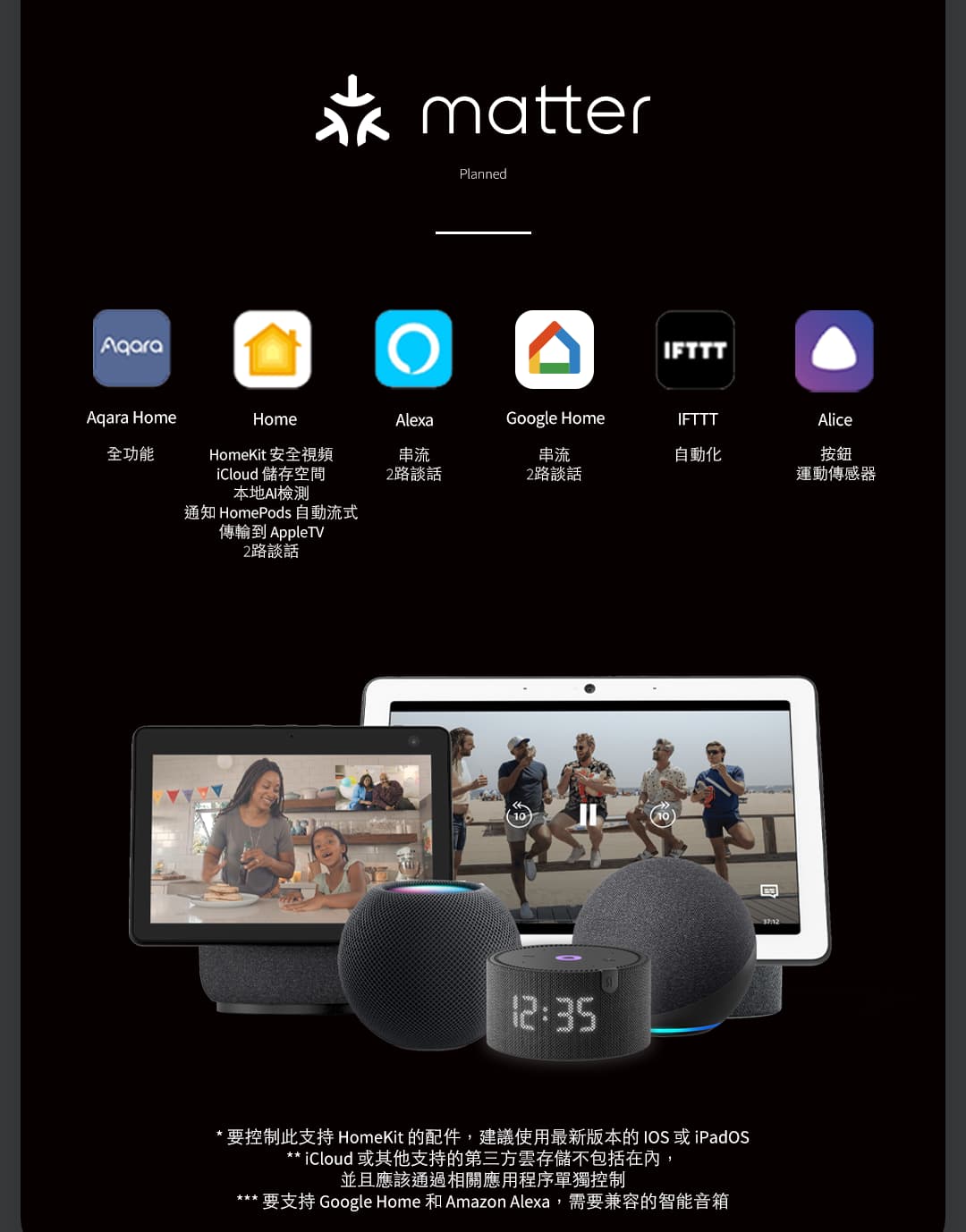 Aqara G410 智慧門鈴-接電變壓器 產品介紹圖 6