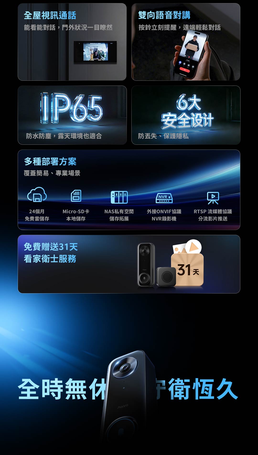 Aqara G400防水智能門鈴 產品介紹圖 3