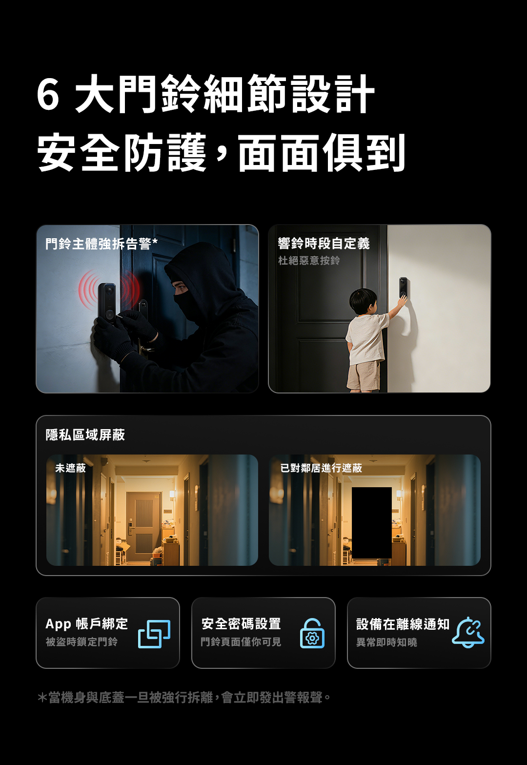 Aqara G400防水智能門鈴 產品介紹圖 7