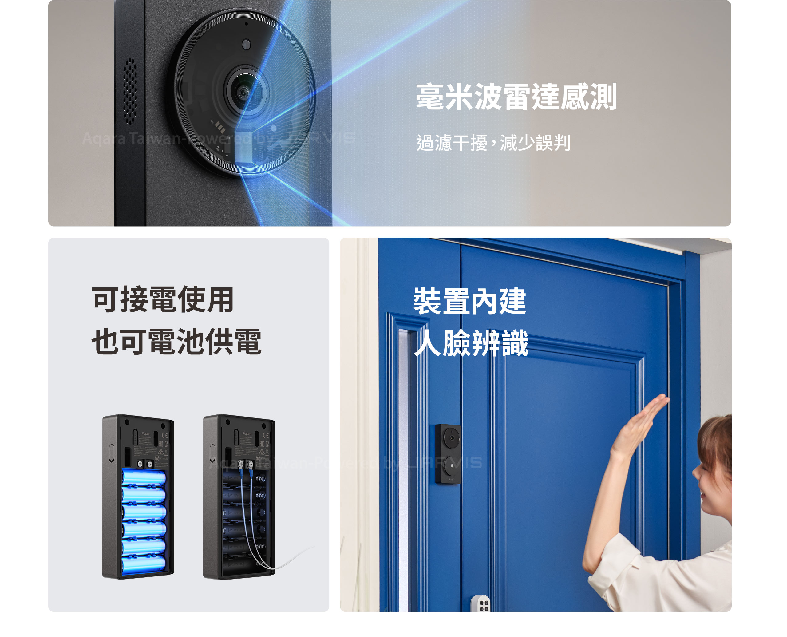 Aqara G410