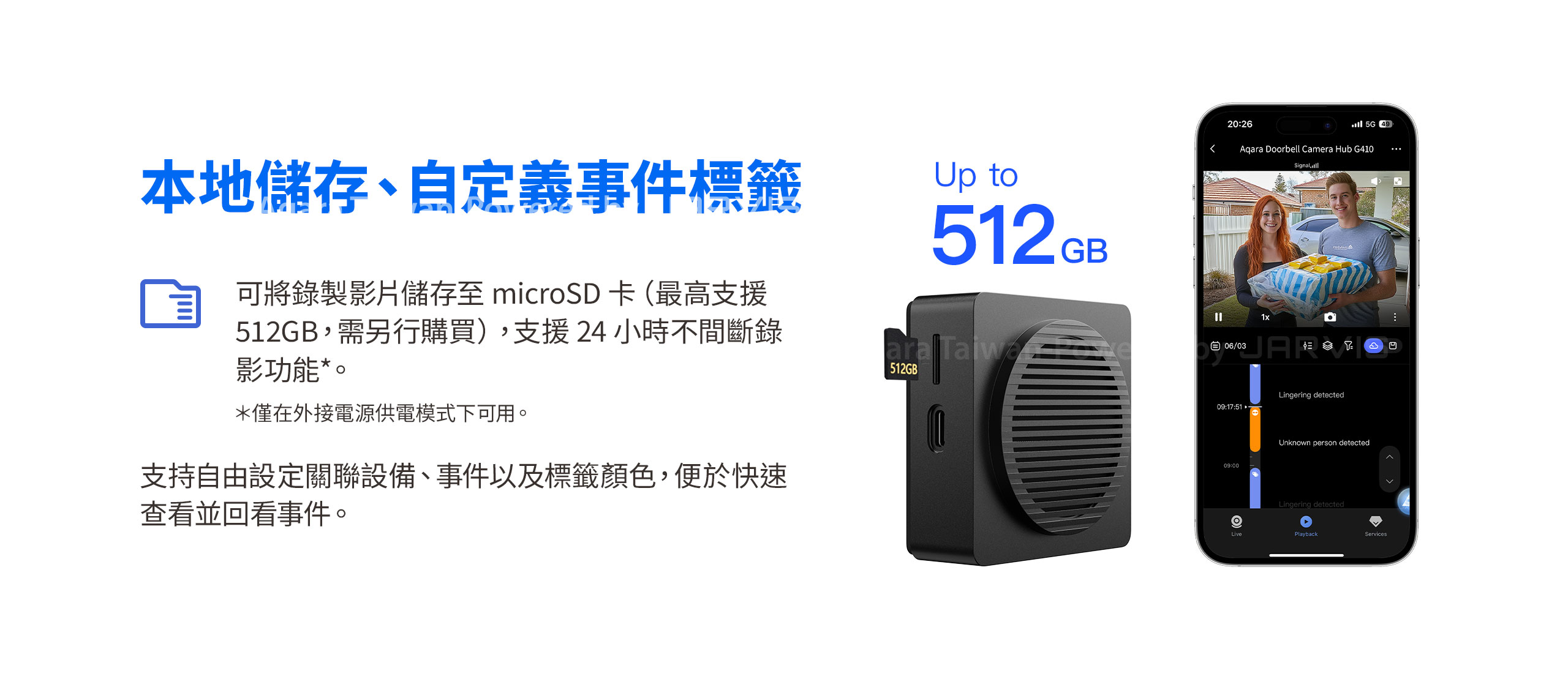 Aqara G410
