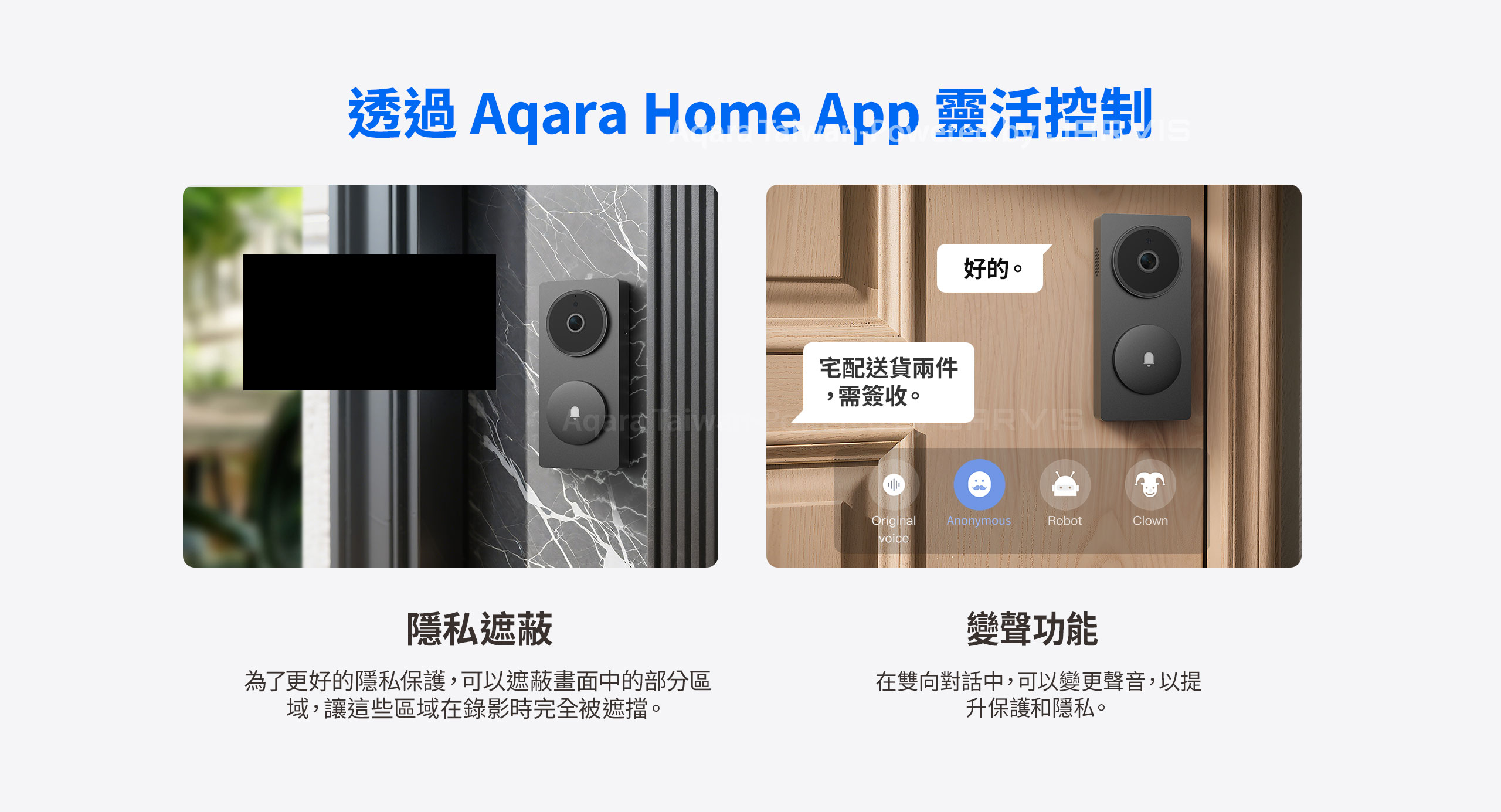 Aqara G410