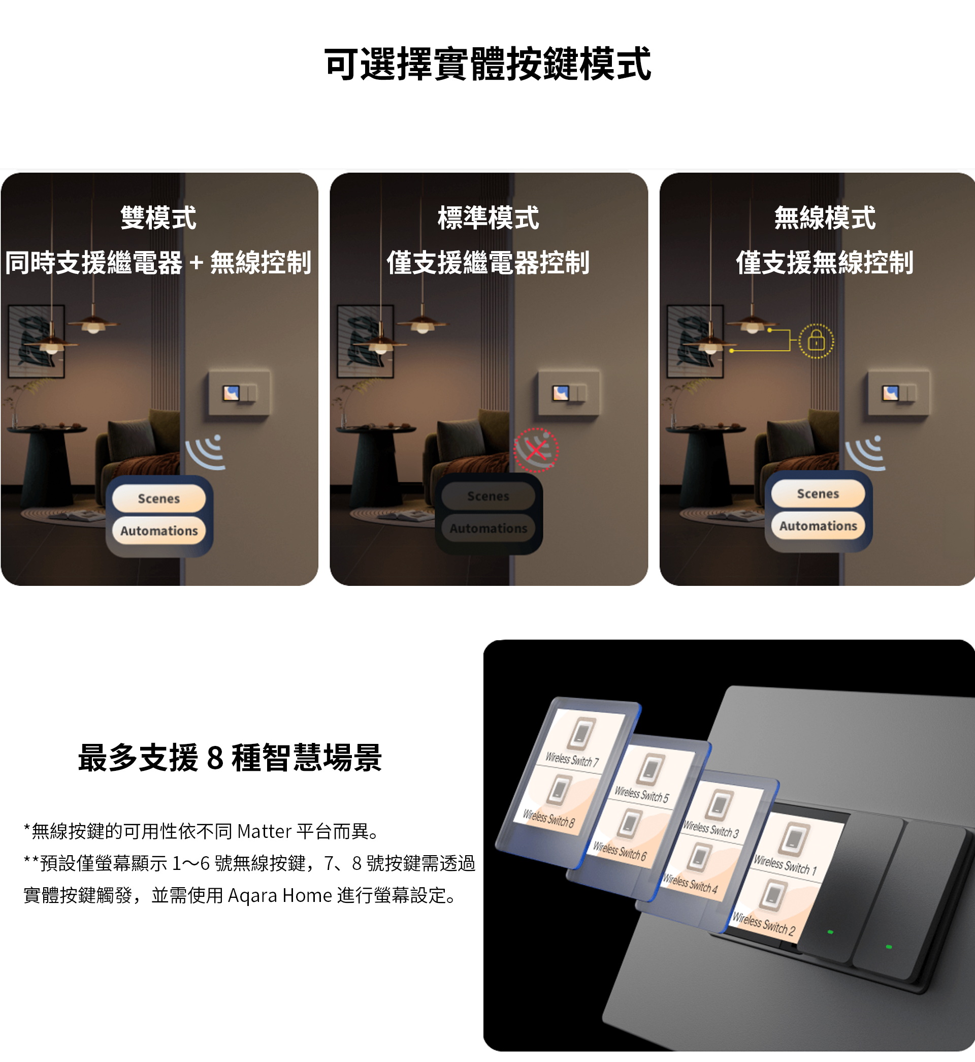 工作區域 7