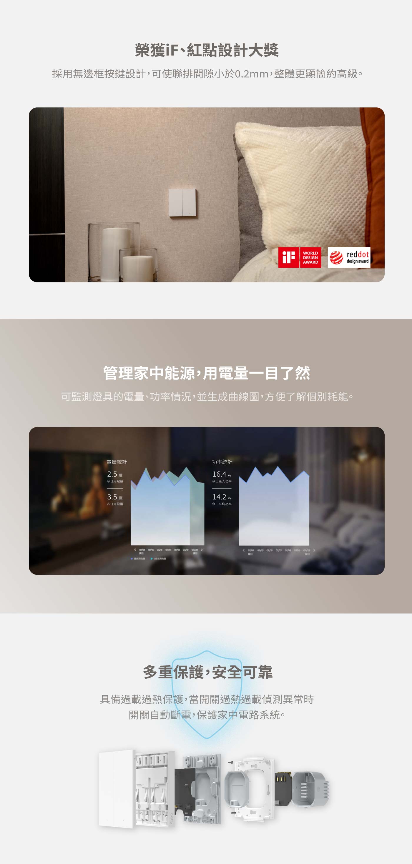Aqara H1 Pro智能開關-零火版-皎月白-雙鍵 產品介紹圖 2