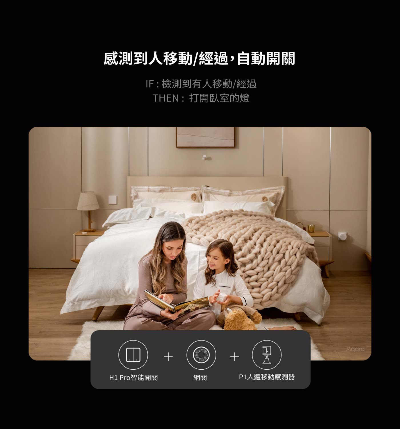 Aqara H1 Pro智能開關-零火版-星夜灰-雙鍵 產品介紹圖 4