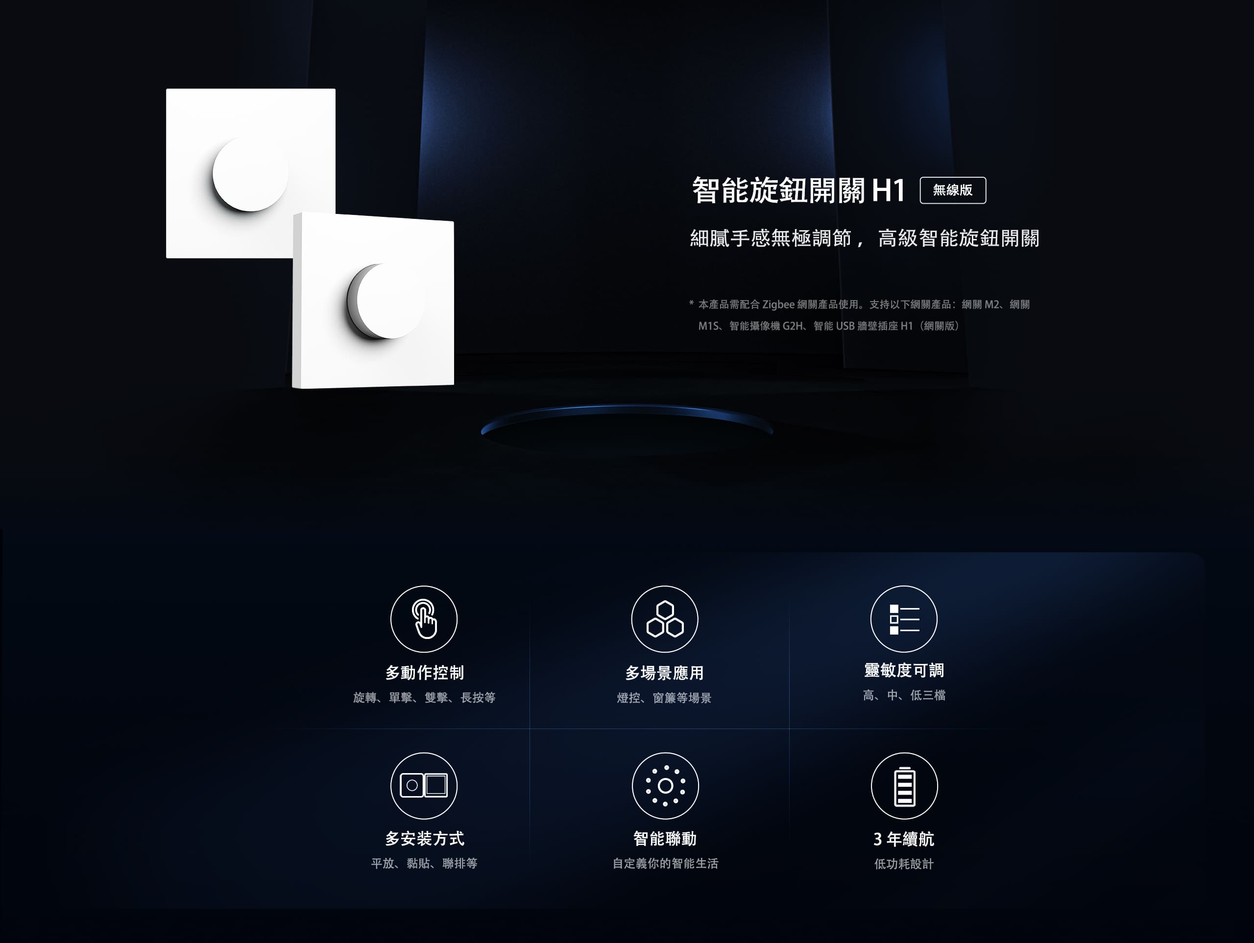 Aqara H1無線智能旋鈕開關-白 產品介紹圖 1