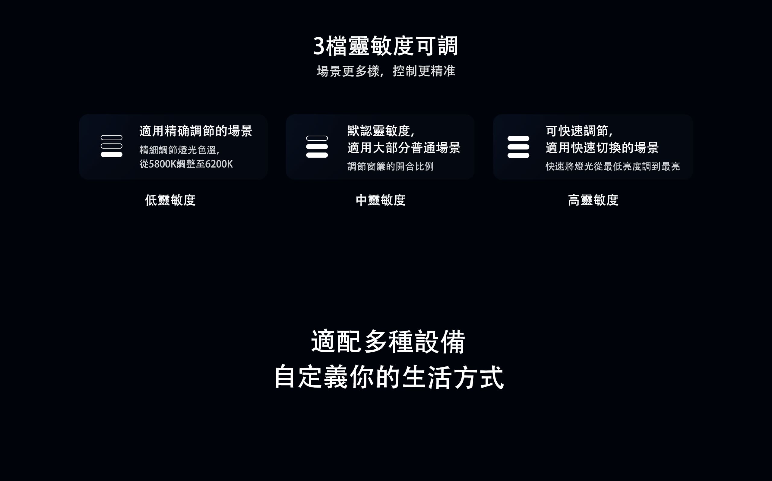 Aqara H1無線智能旋鈕開關-白 產品介紹圖 3