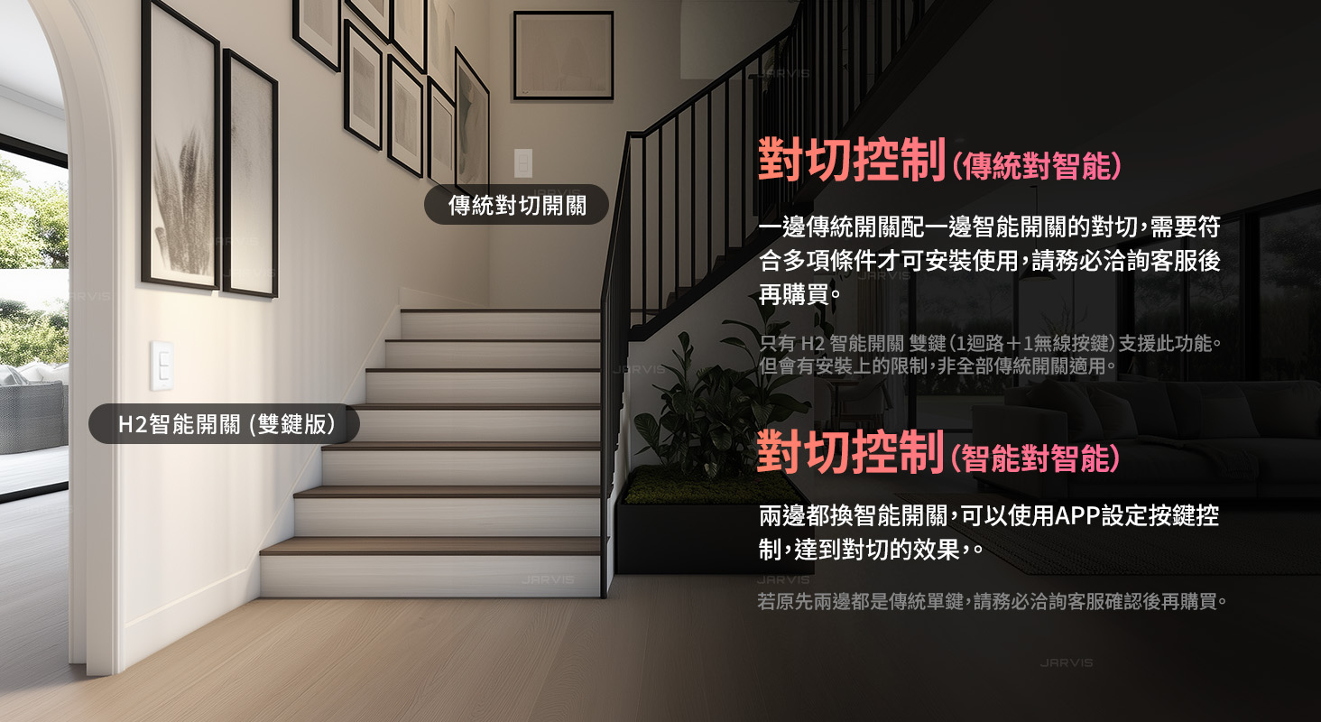 Aqara H2智能開關雙鍵(2個迴路) 產品介紹圖 3