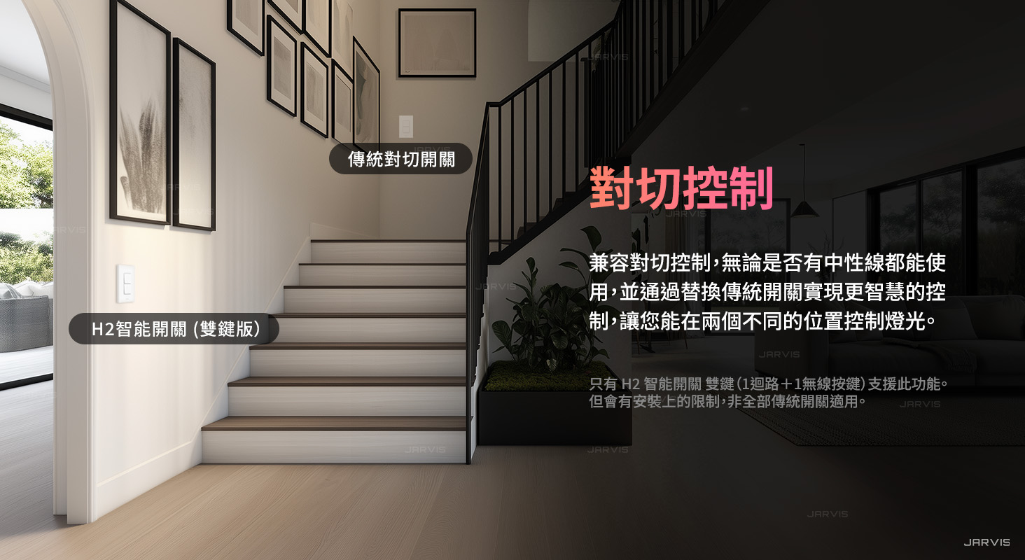 Aqara H2智能開關