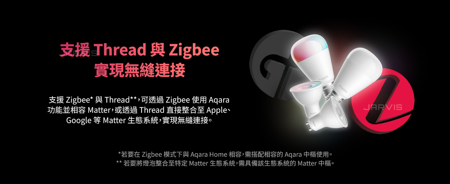 Aqara 全彩LED燈泡 T2(GU10)