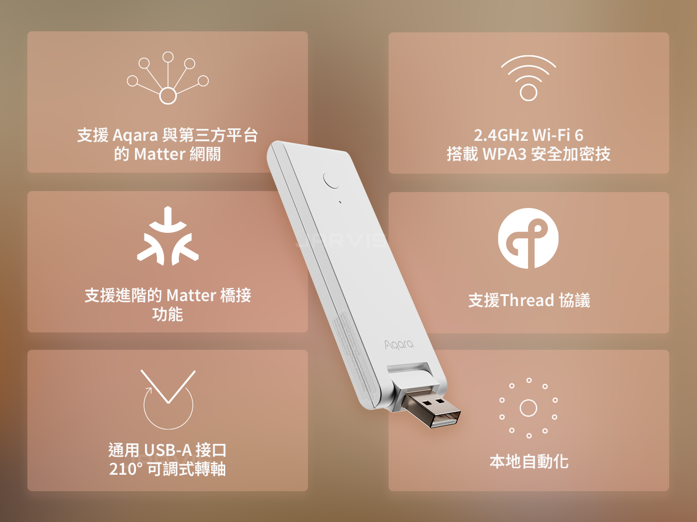 Aqara M100網關