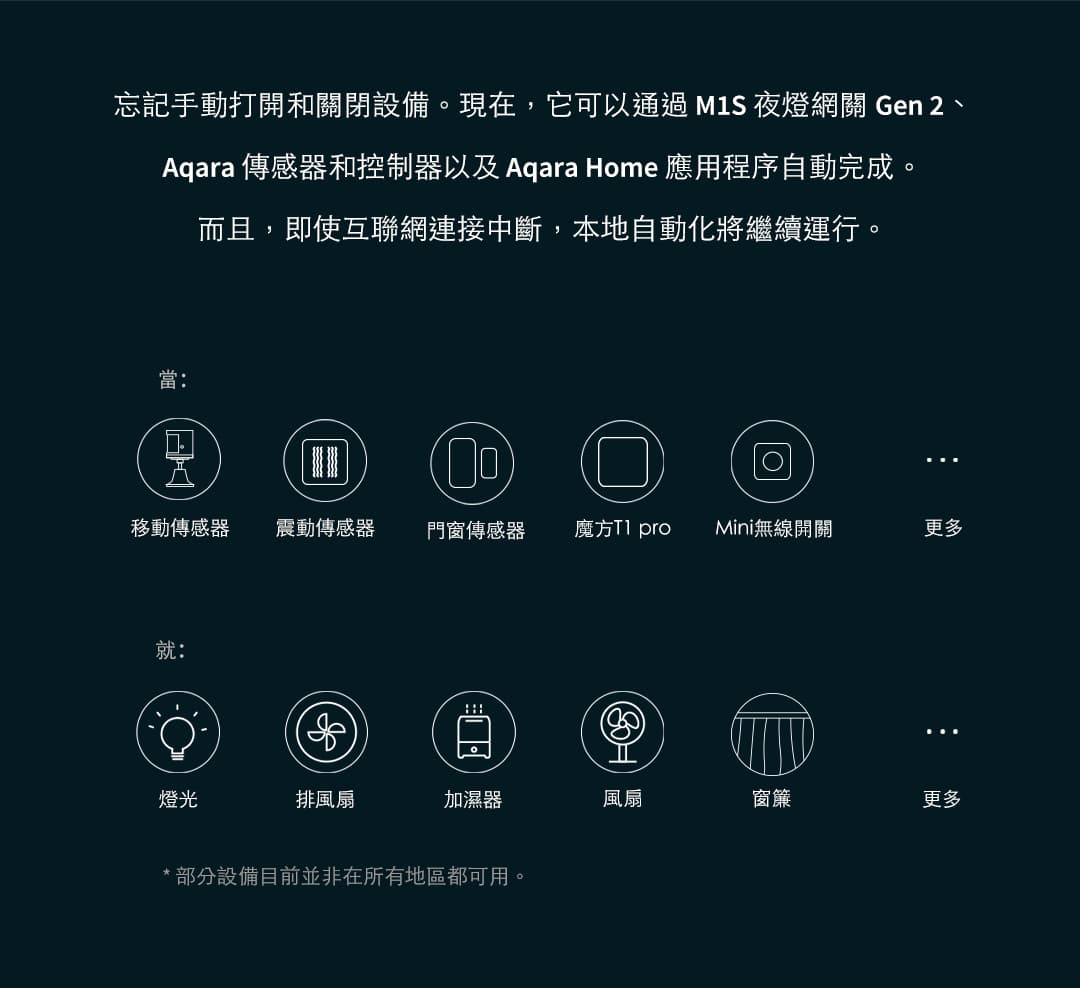 Aqara M1S Gen2 夜燈網關 產品介紹圖 10