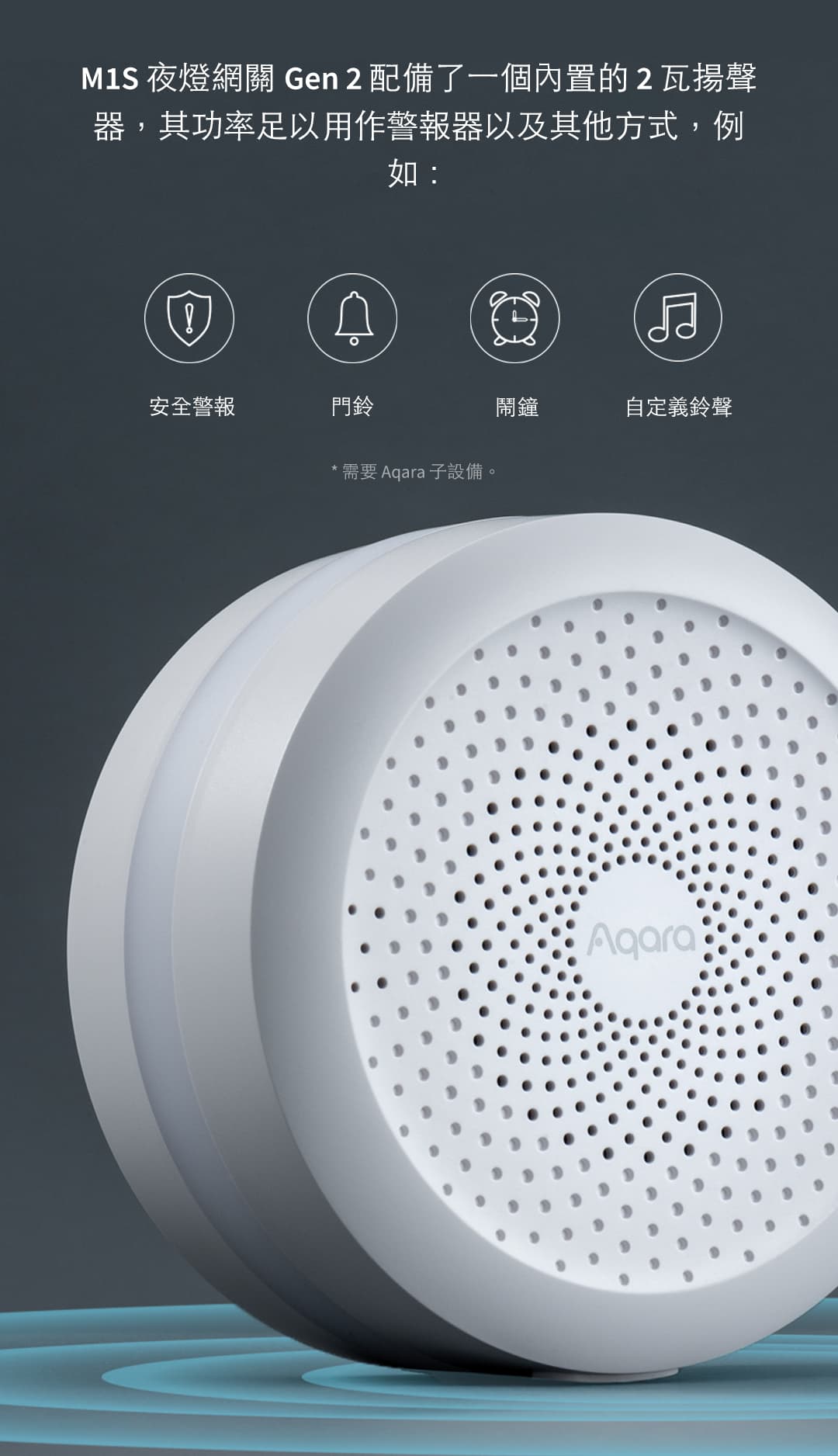 Aqara M1S Gen2 夜燈網關 產品介紹圖 4