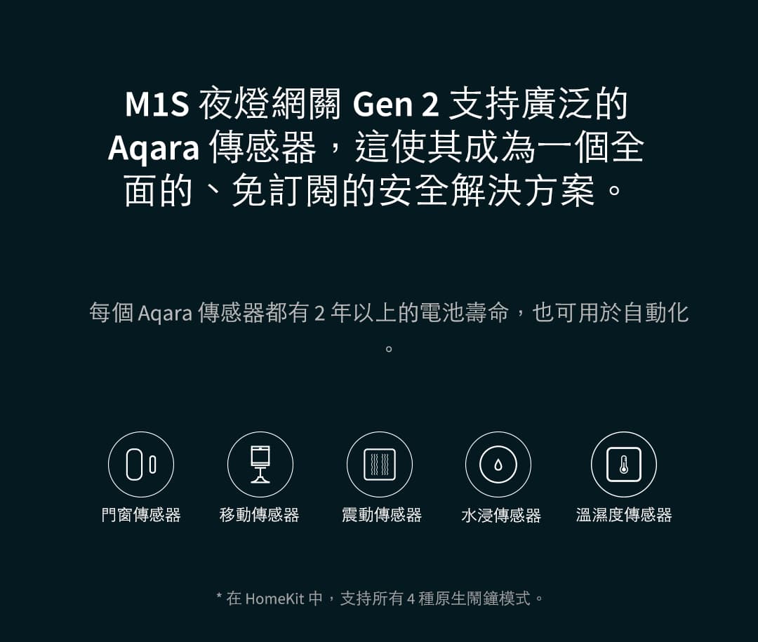 Aqara M1S Gen2 夜燈網關 產品介紹圖 8