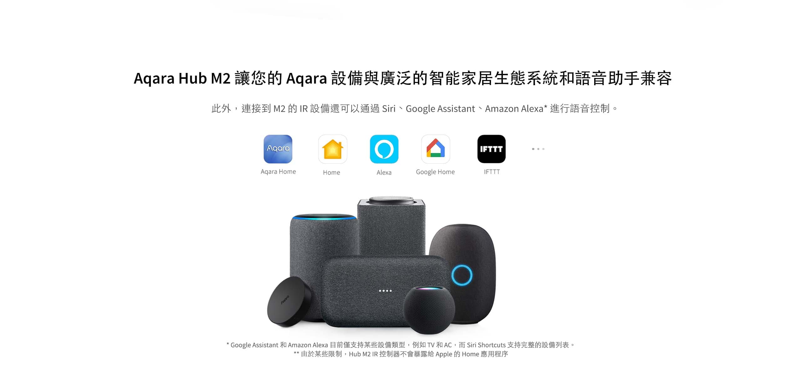 Aqara M2紅外線網關
