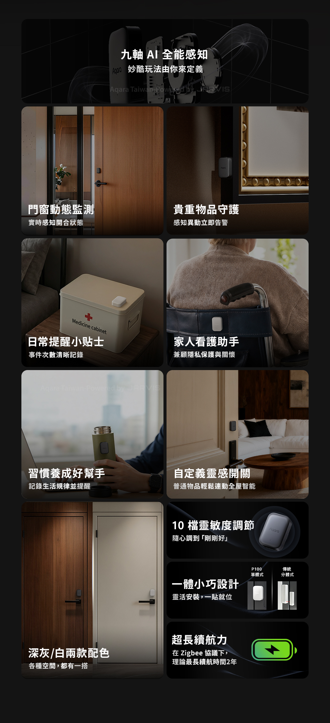 Aqara P100 多維感測器 產品介紹圖 2