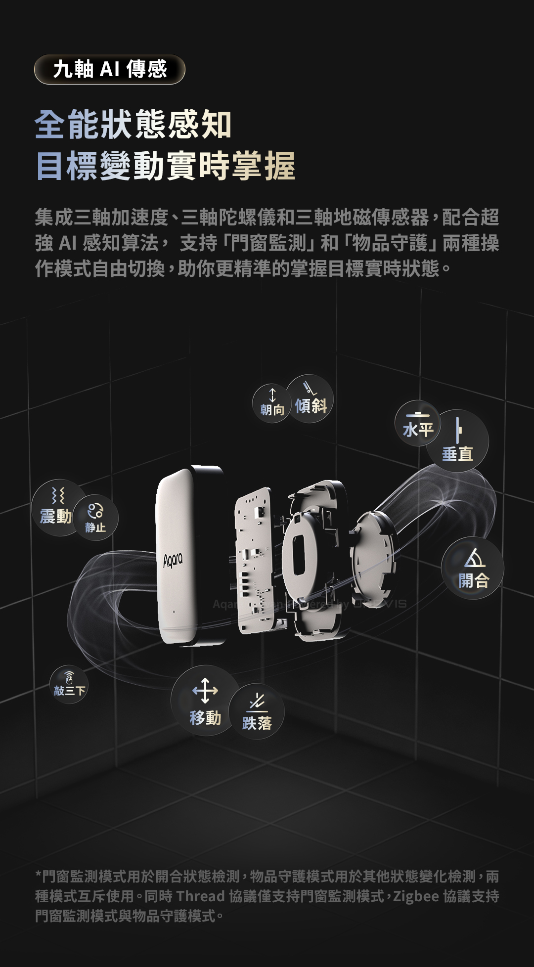 Aqara P100 多維感測器 產品介紹圖 3