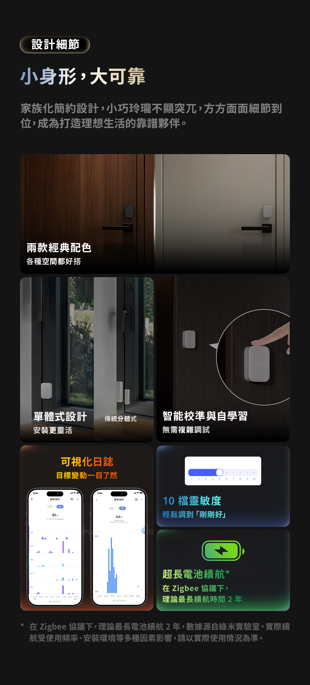 Aqara P100 多維感測器 產品介紹圖 8