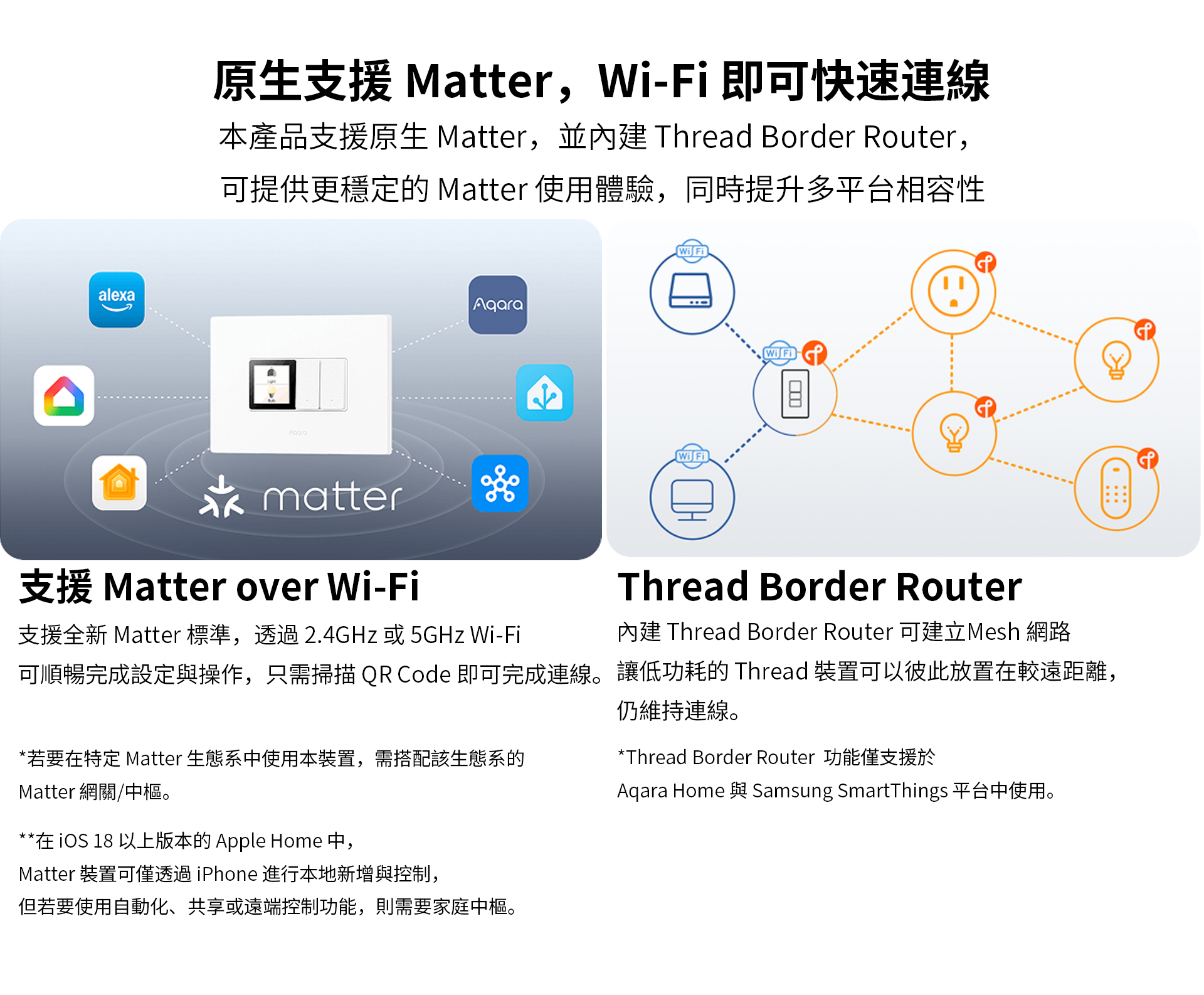 工作區域 4