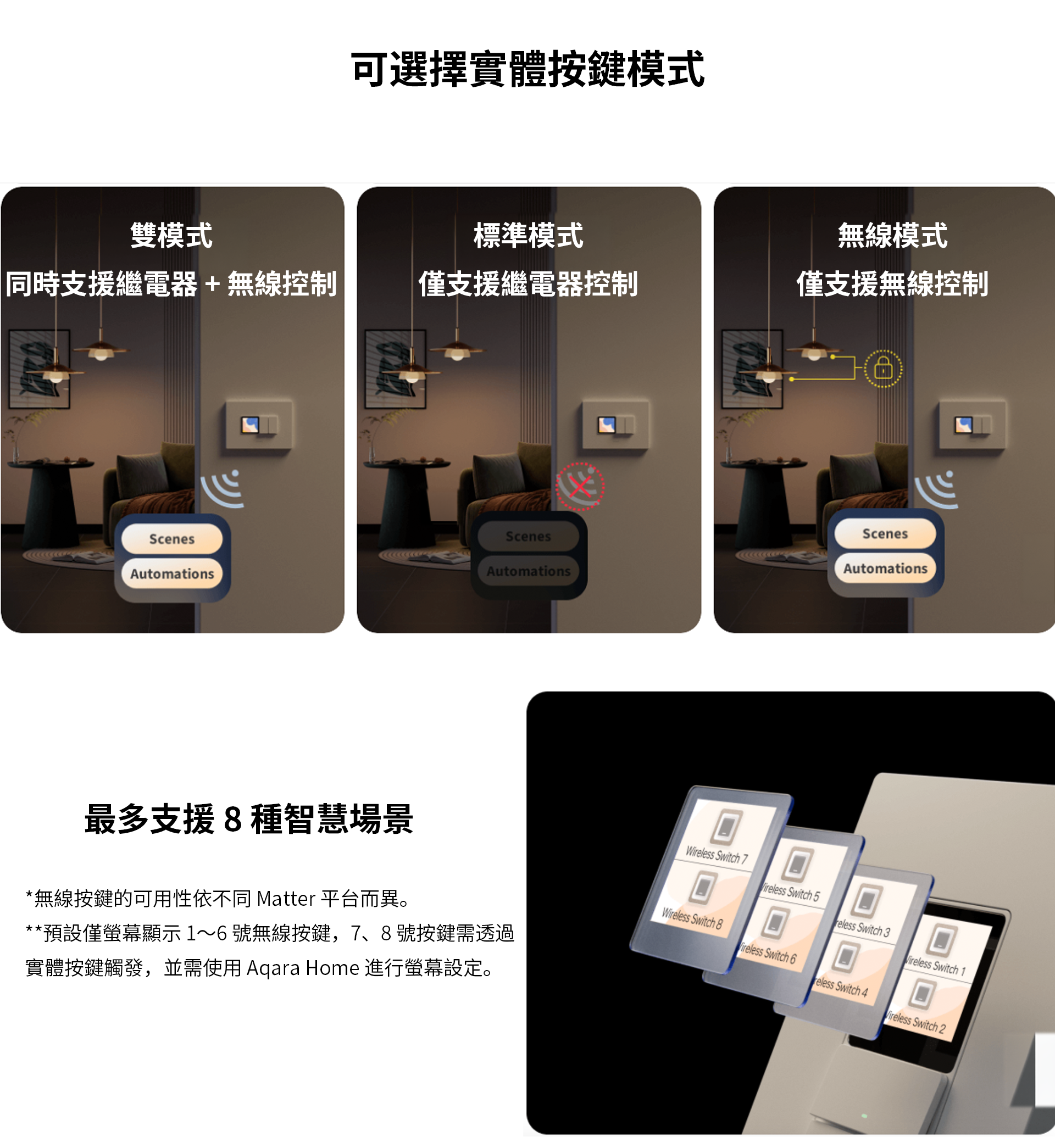 工作區域 7