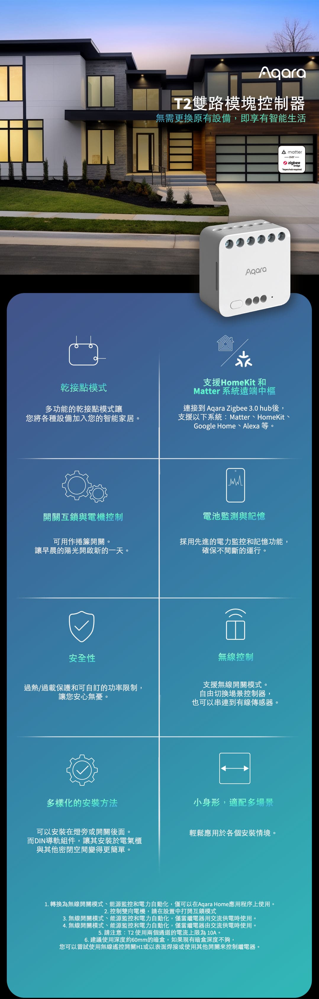 Aqara T2雙路模塊控制器零火版 產品介紹圖 1