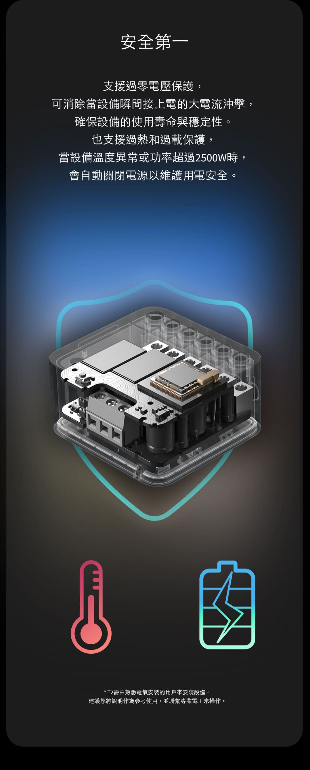 Aqara T2雙路模塊控制器零火版 產品介紹圖 7