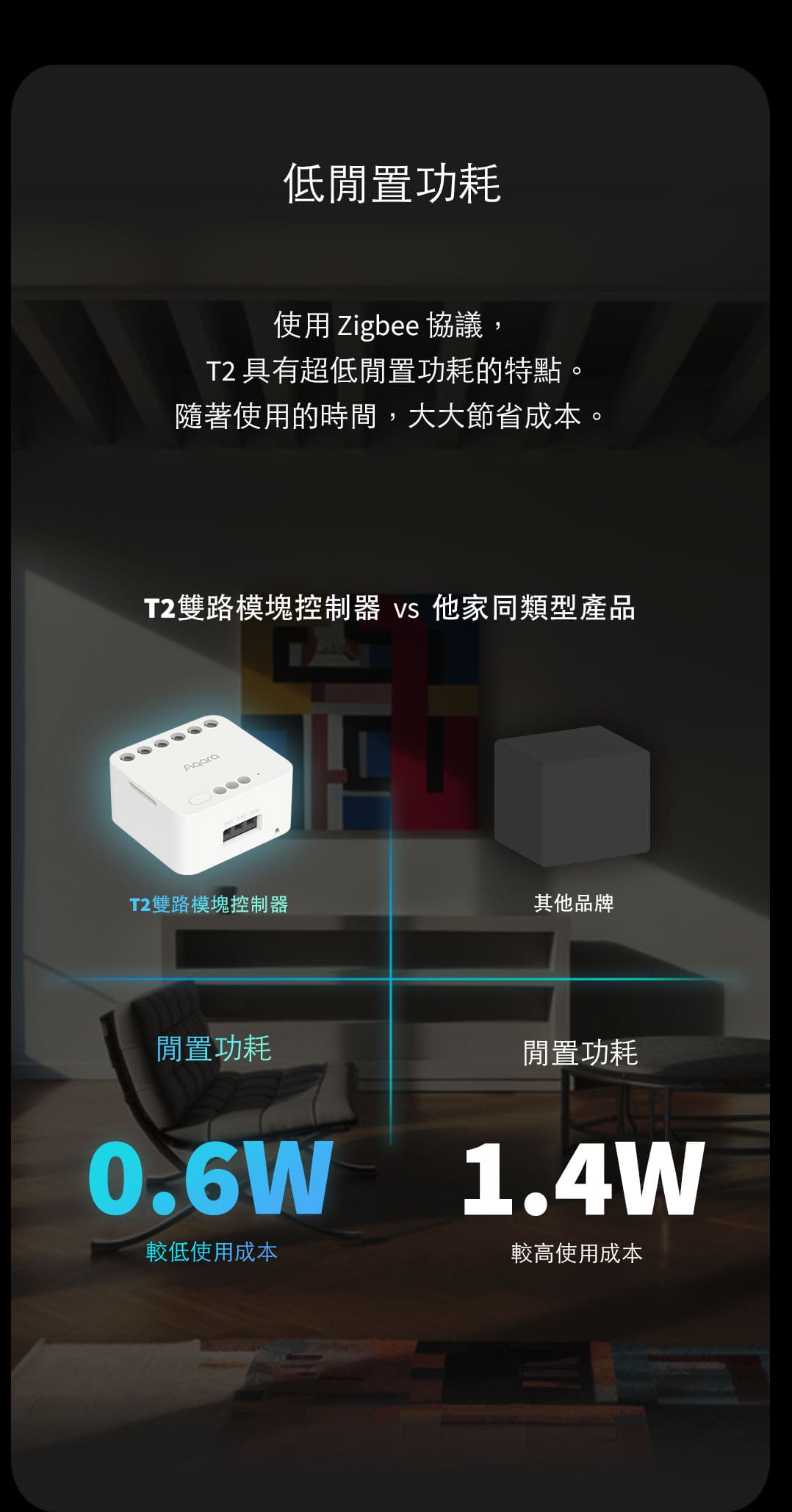 Aqara T2雙路模塊控制器零火版 產品介紹圖 9
