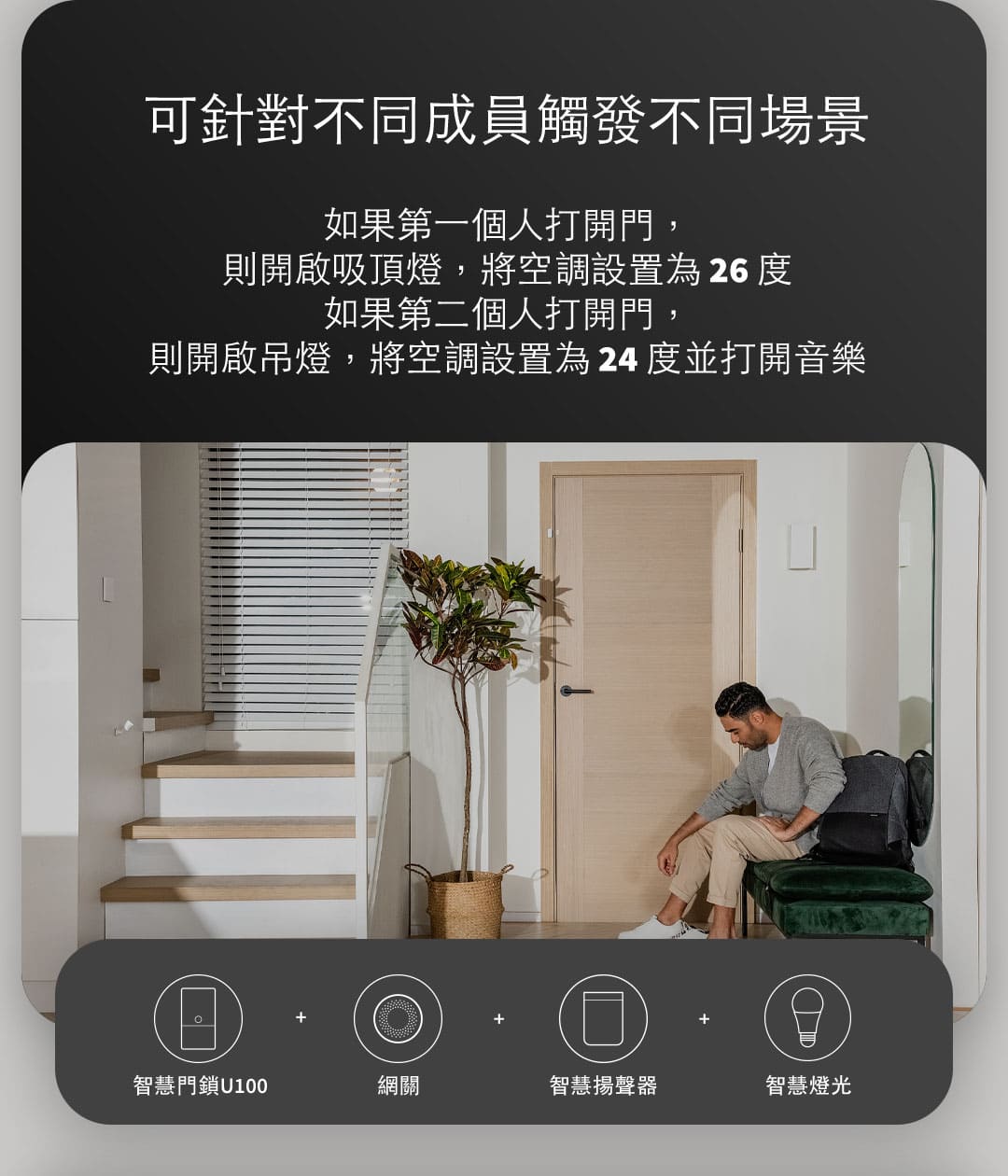 Aqara U100 智能門鎖(含E1 Hub)