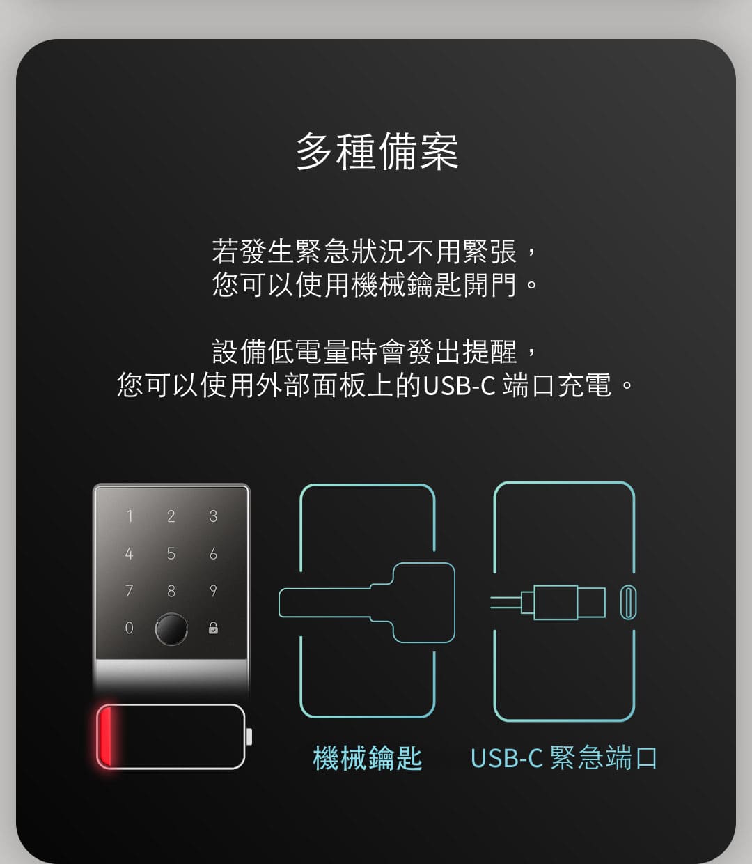 Aqara U100 智能門鎖(含E1 Hub)