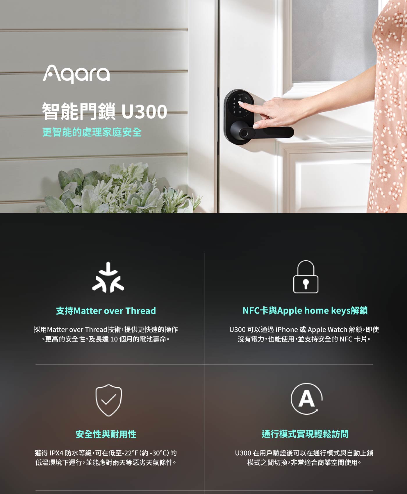Aqara U300-1
