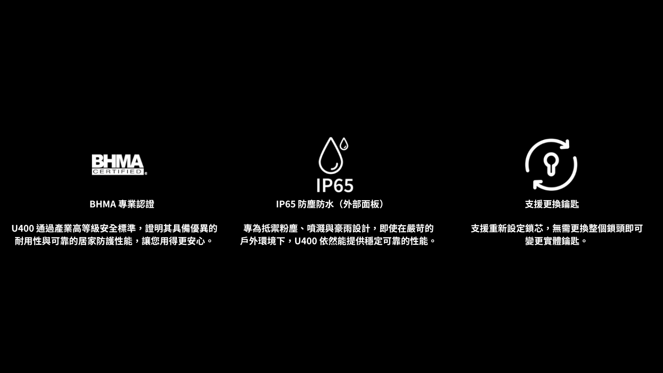 Aqara U400 智能門鎖(含M100 Hub) 黑/銀 產品介紹圖 10