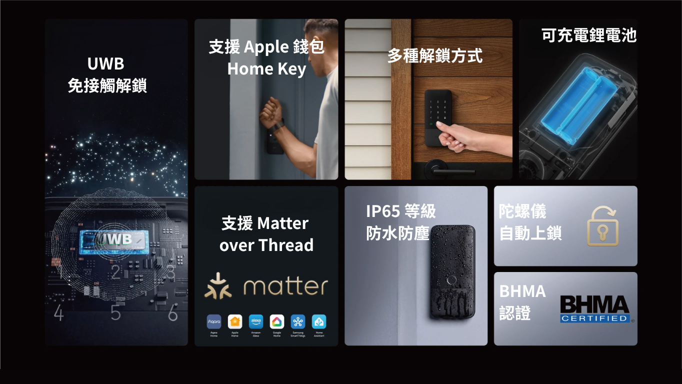 Aqara U400 智能門鎖(含M100 Hub) 黑/銀 產品介紹圖 2