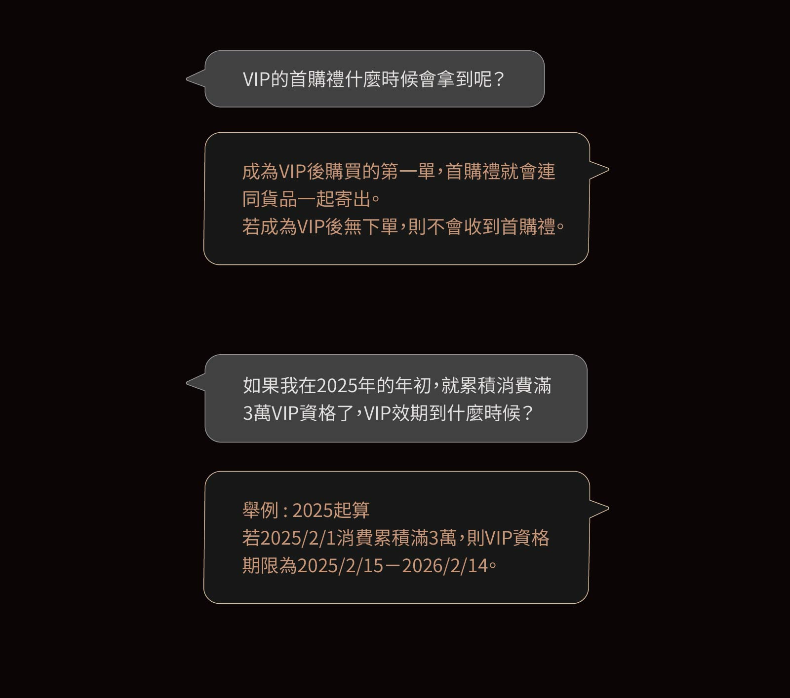 VIP權益