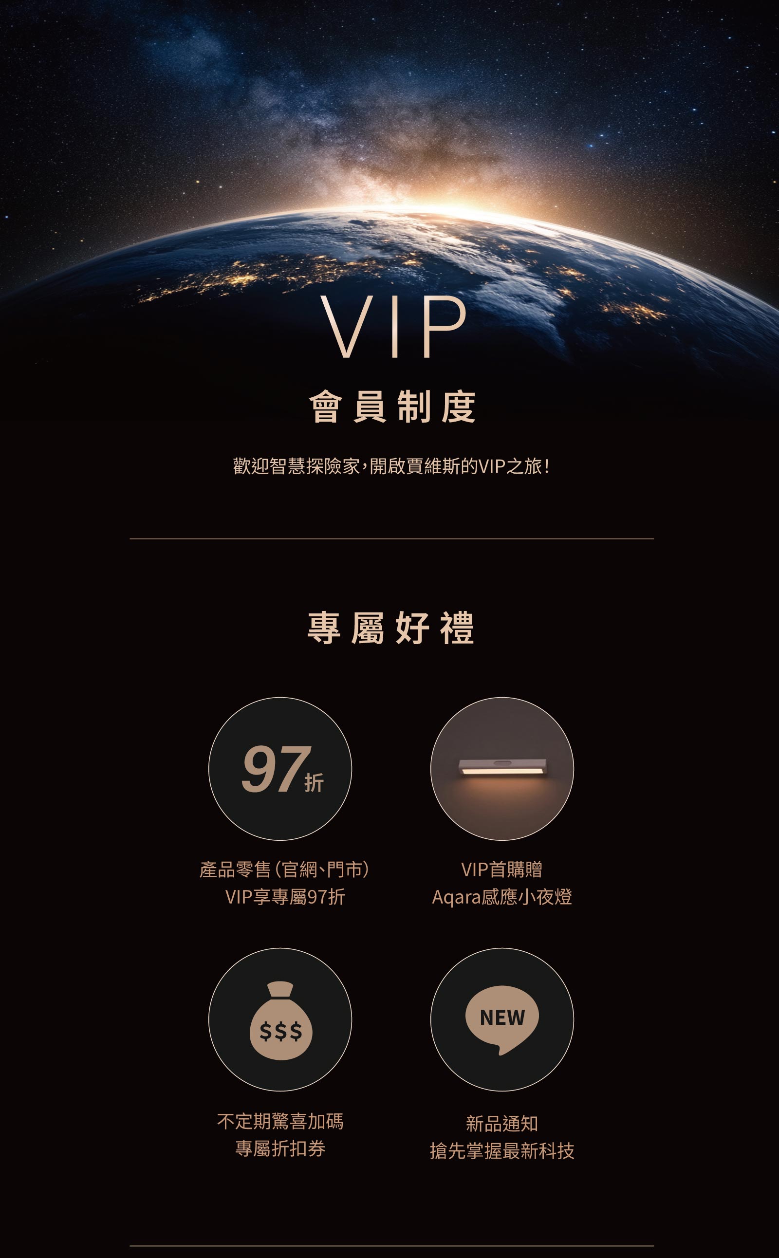 VIP權益