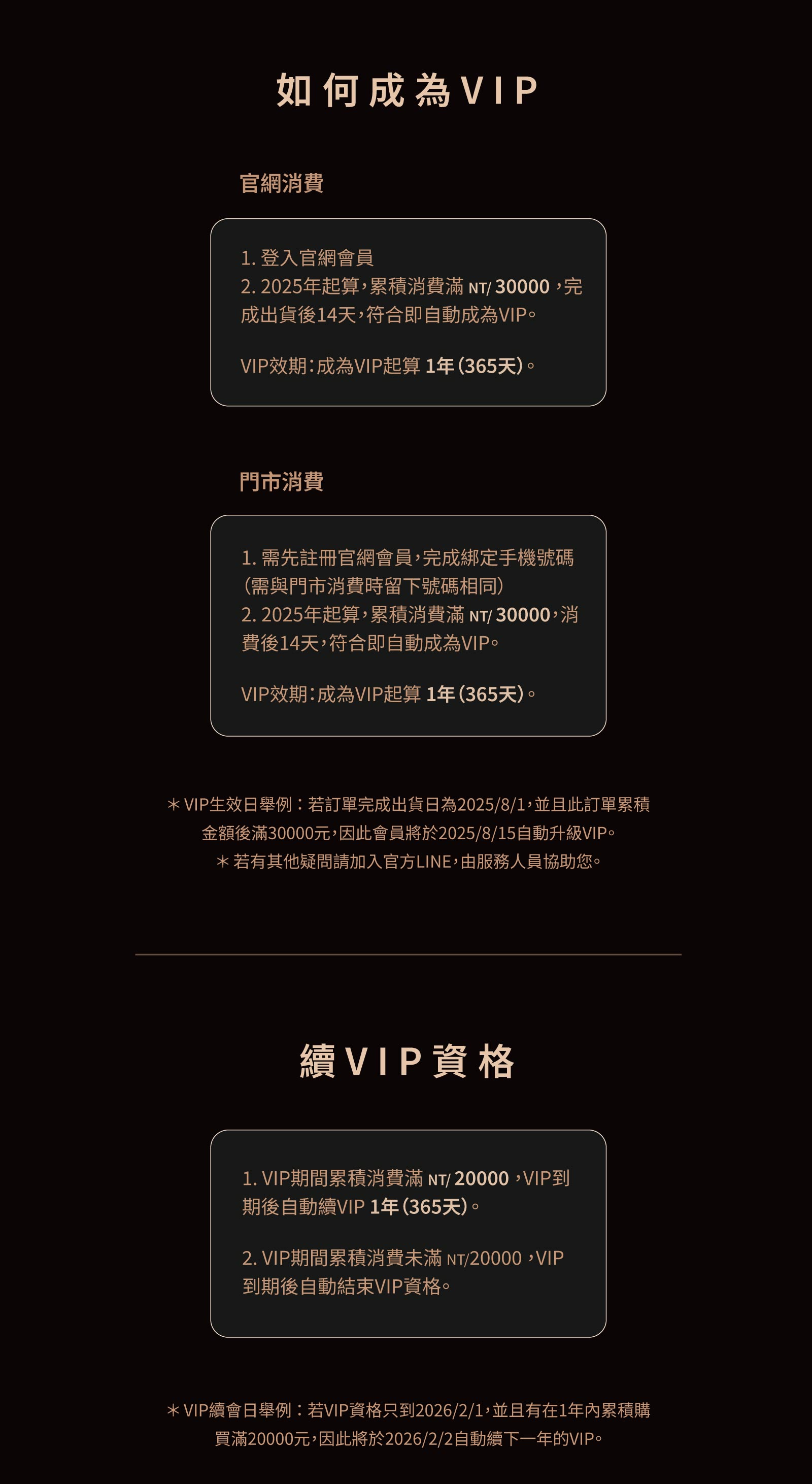 VIP權益