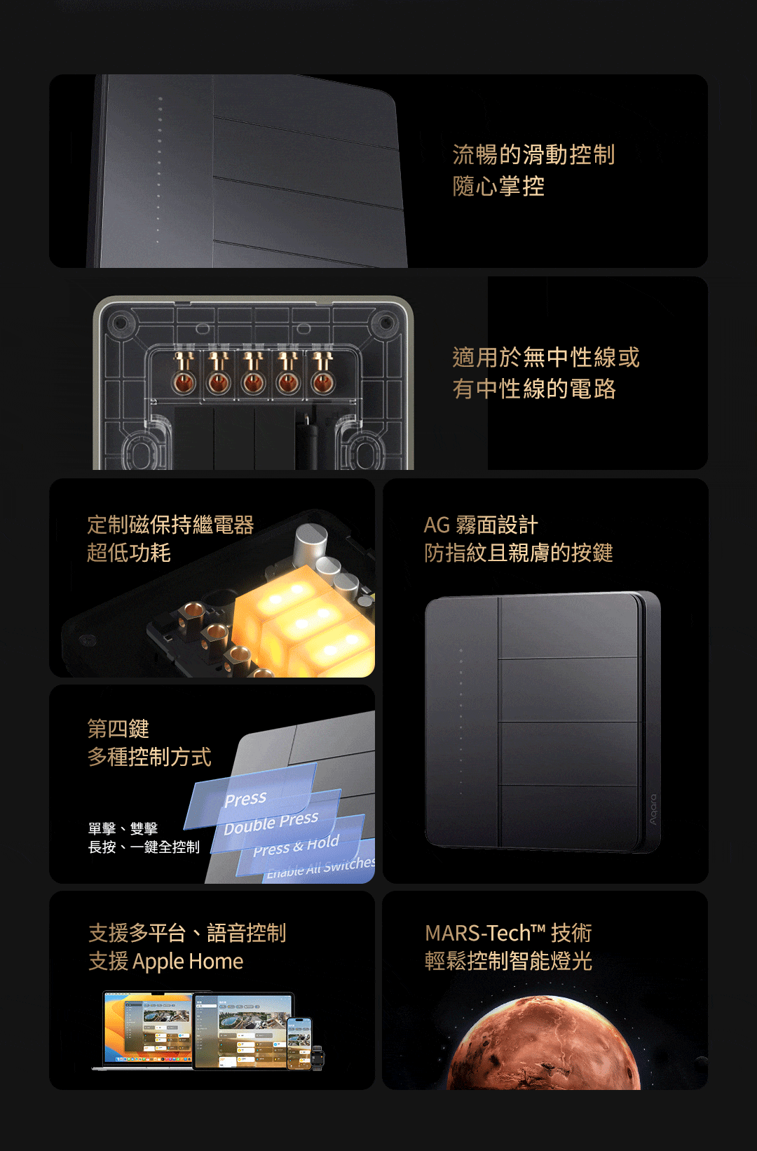Aqara Z1 Pro卡農智慧開關-皎月白-雙鍵版 產品介紹圖 2
