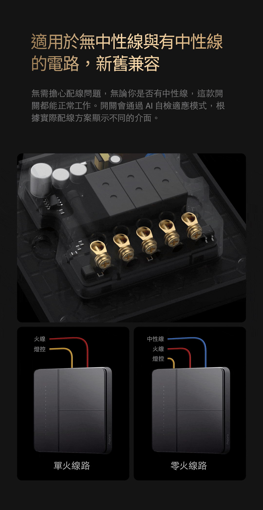 Aqara Z1 Pro卡農智慧開關-皎月白-雙鍵版 產品介紹圖 6