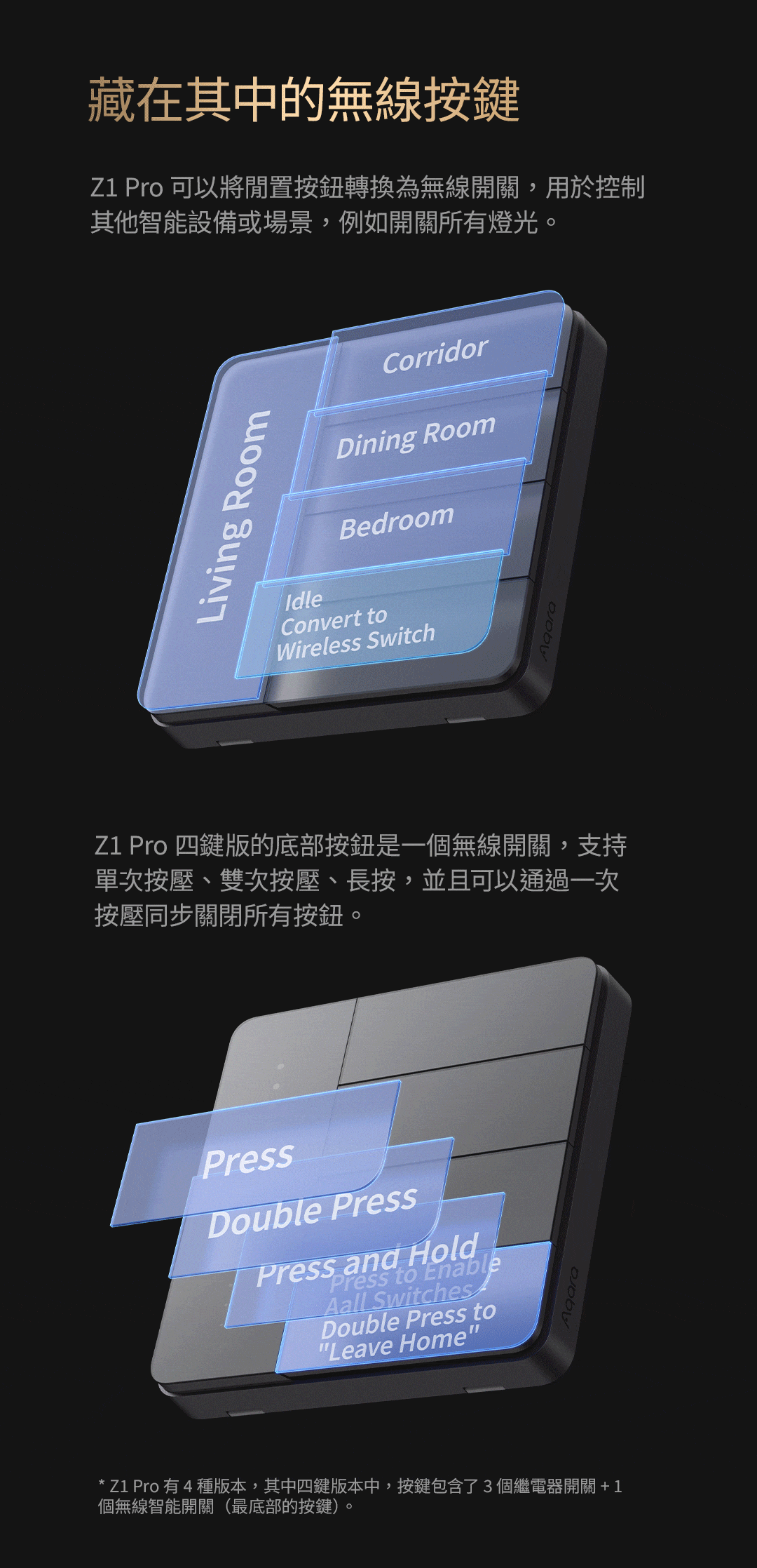 Aqara Z1 Pro卡農智慧開關-皎月白-雙鍵版 產品介紹圖 7