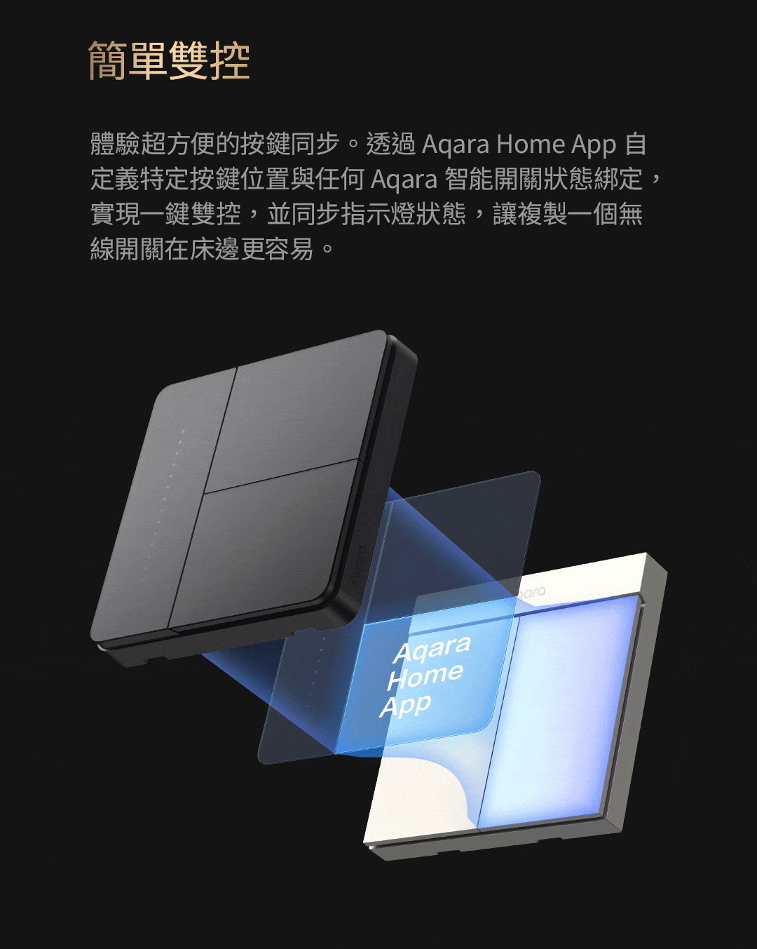 Aqara Z1 Pro卡農智慧開關-皎月白-雙鍵版 產品介紹圖 8
