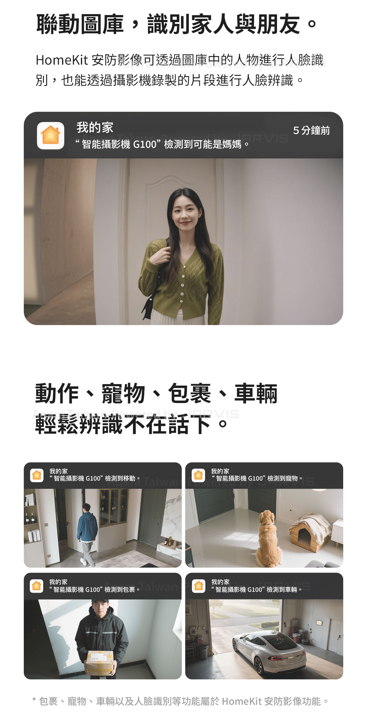 Aqara 智能攝影機 G100 白/黑