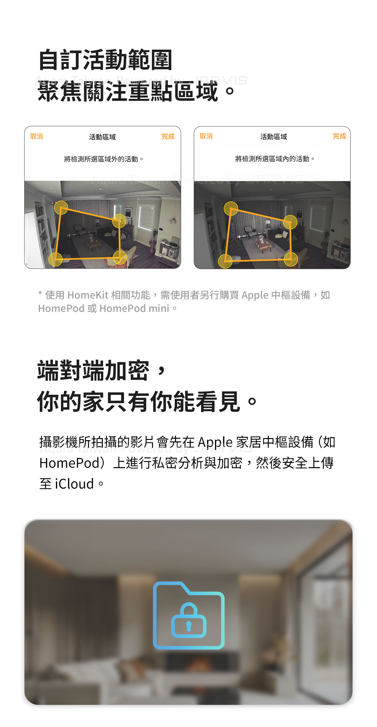 Aqara 智能攝影機 G100 白/黑