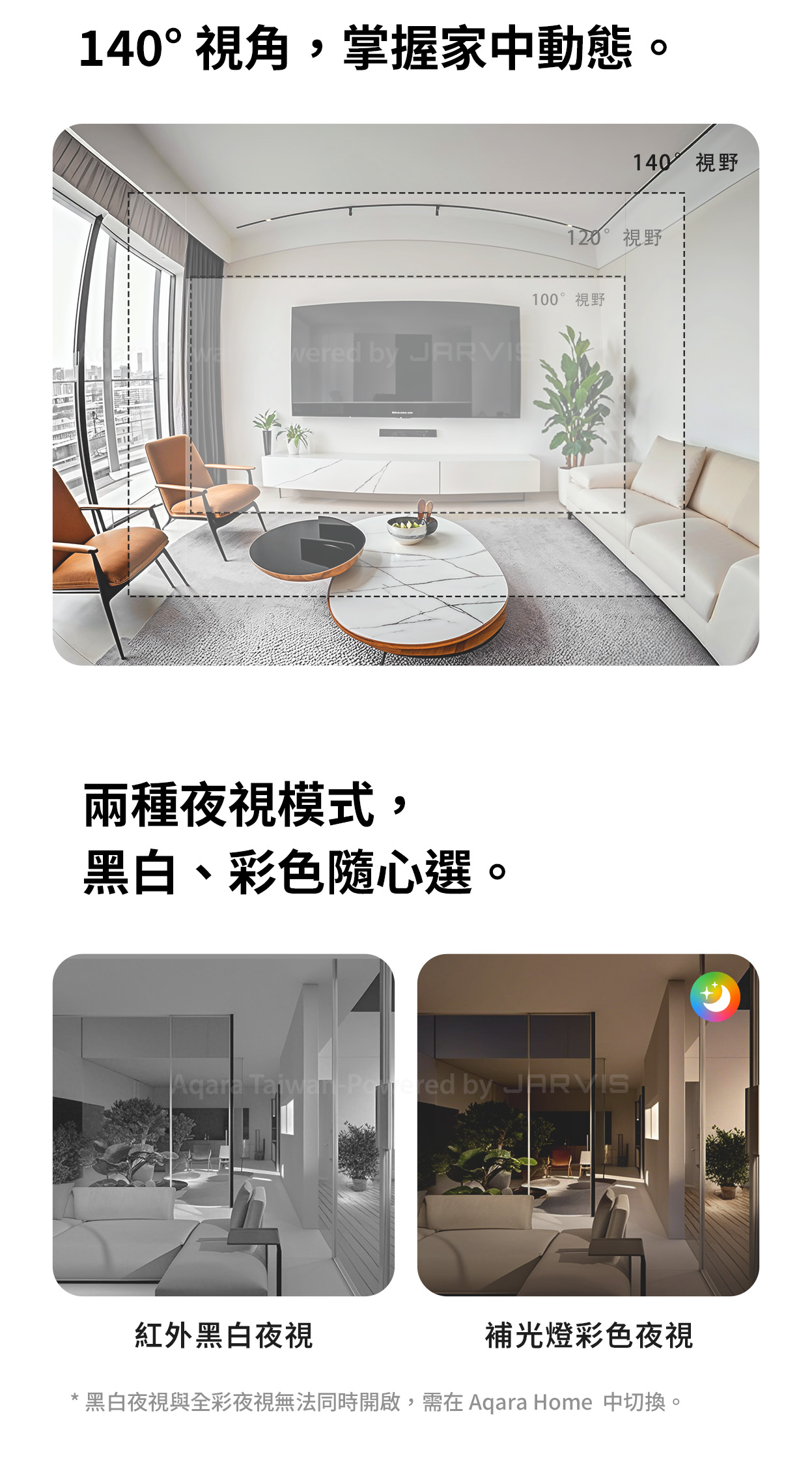 Aqara 智能攝影機 G100 白/黑