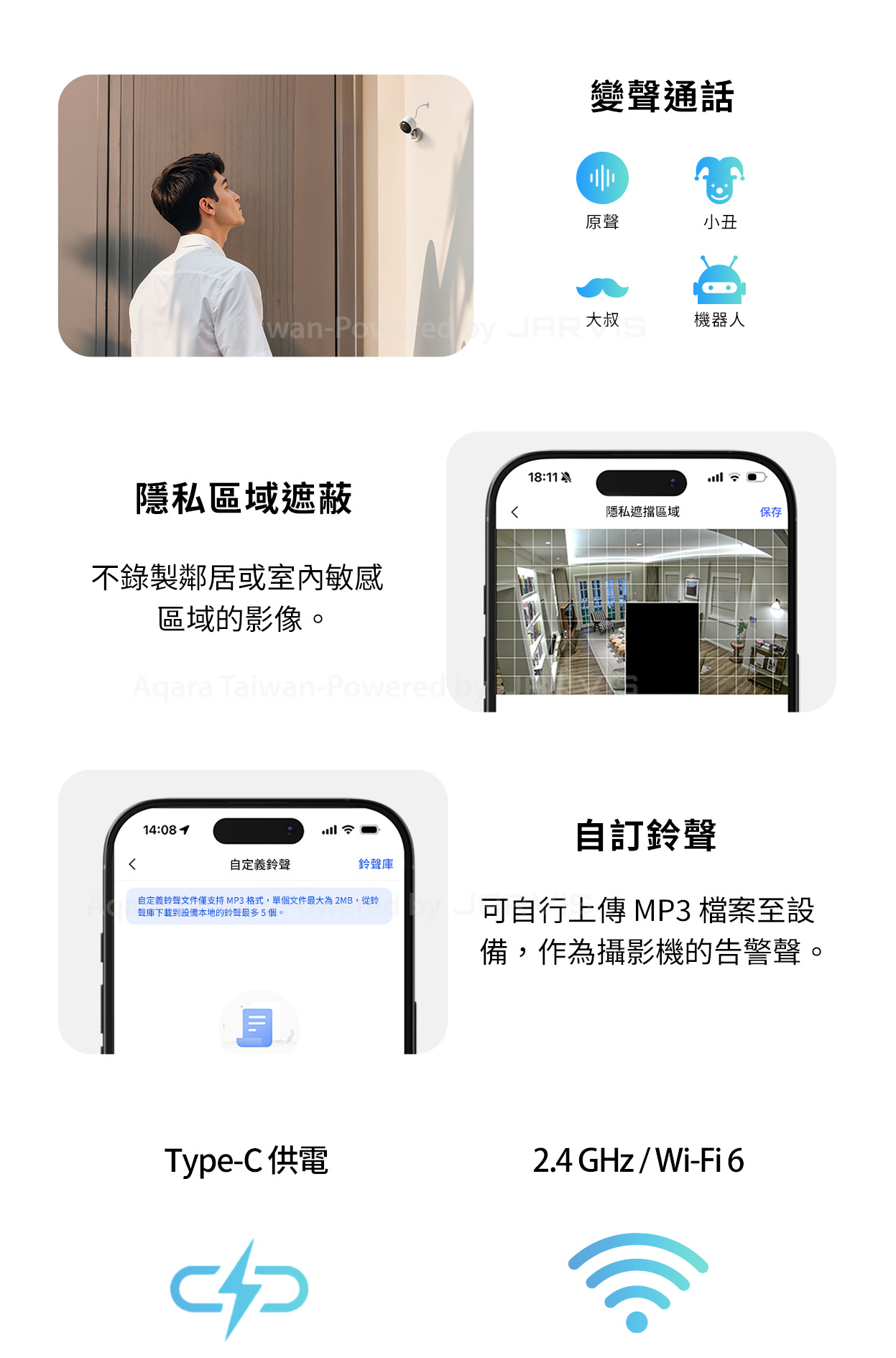 Aqara 智能攝影機 G100 白/黑